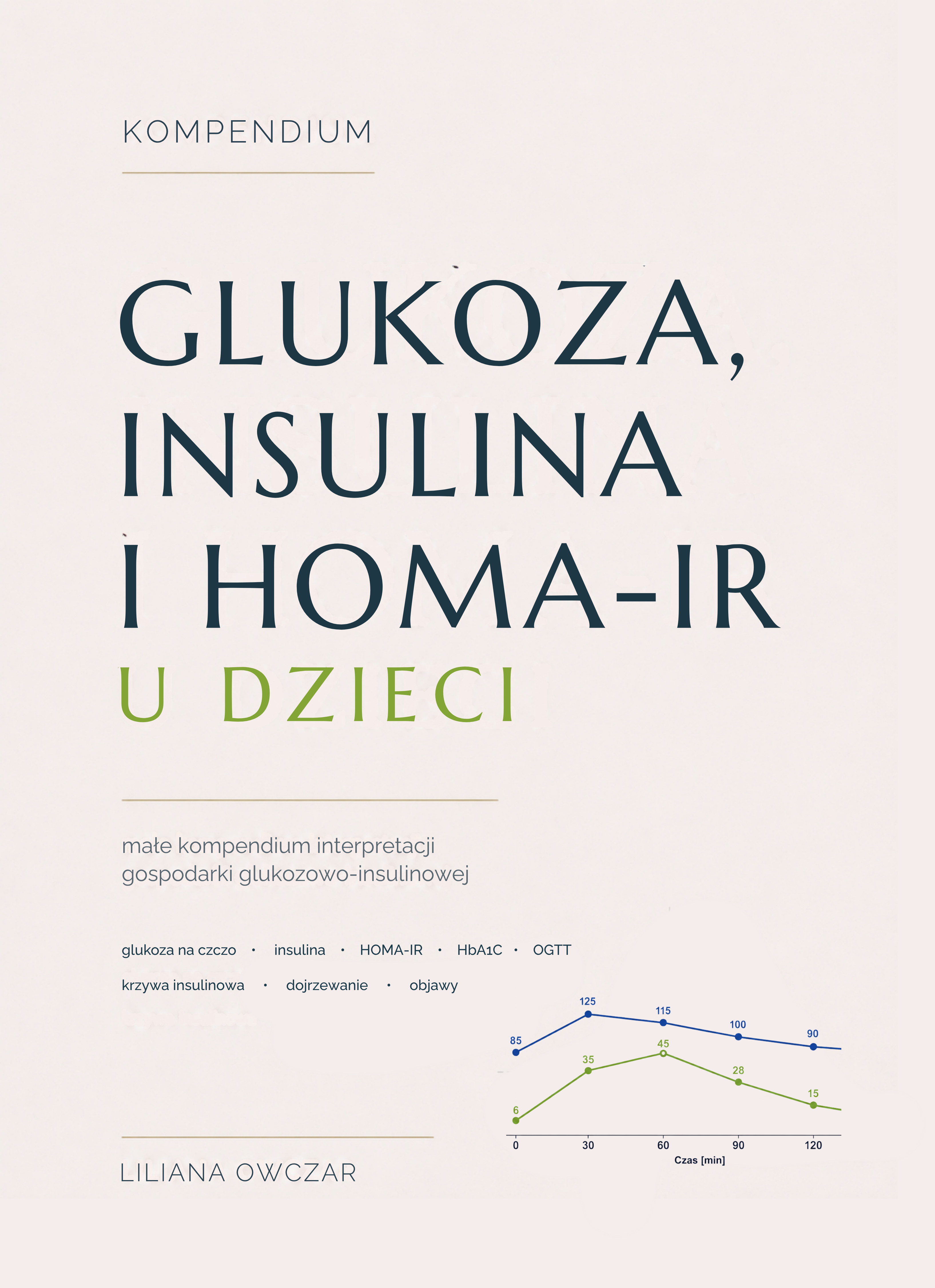 Kompendium interpretacji gospodarki glukozowo-insulinowej u dzieci