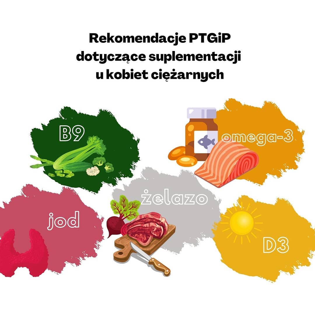 Post z 08.02.2021