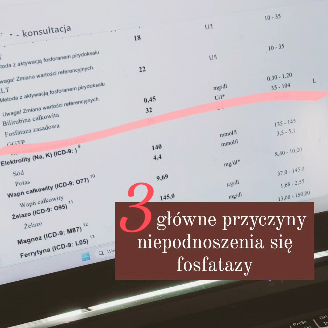 Post z 28.09.2023